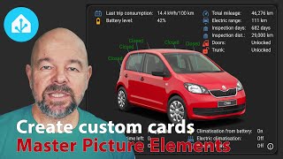 Master Picture Elements card