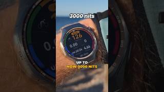 The Huawei Watch GT 6 Pro Is Here! #HuaweiWatchGT6Pro