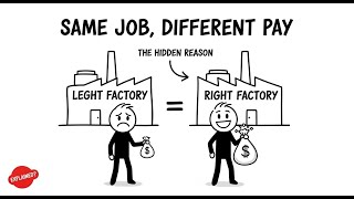 The Simple Economic Solution to Low Wages