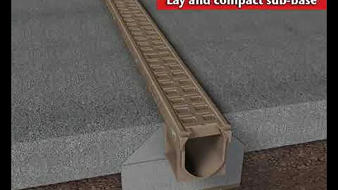 ACO DRAIN® Monoblock RD