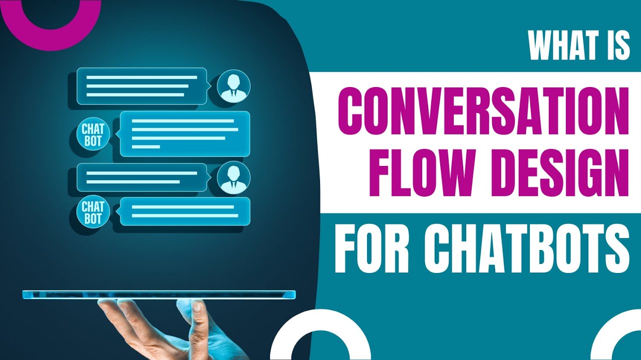 Design & Structure Chatbot Conversations with UX Analysis Techniques ...