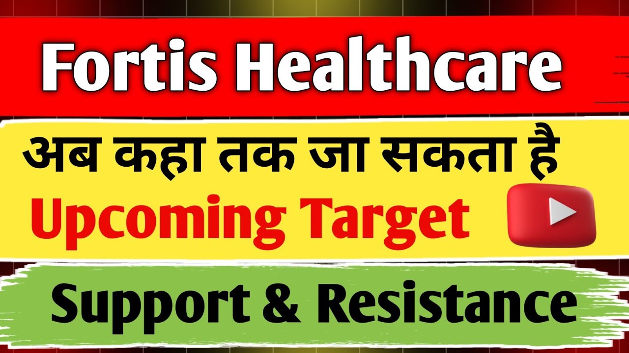 fortis healthcare share latest news / fortis healthcare share / share analysis / share news / target
