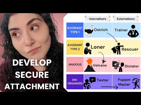 Why You Act Like *THAT* In Your Relationships (And How To Fix It) | Attachment Style Deep Dive!