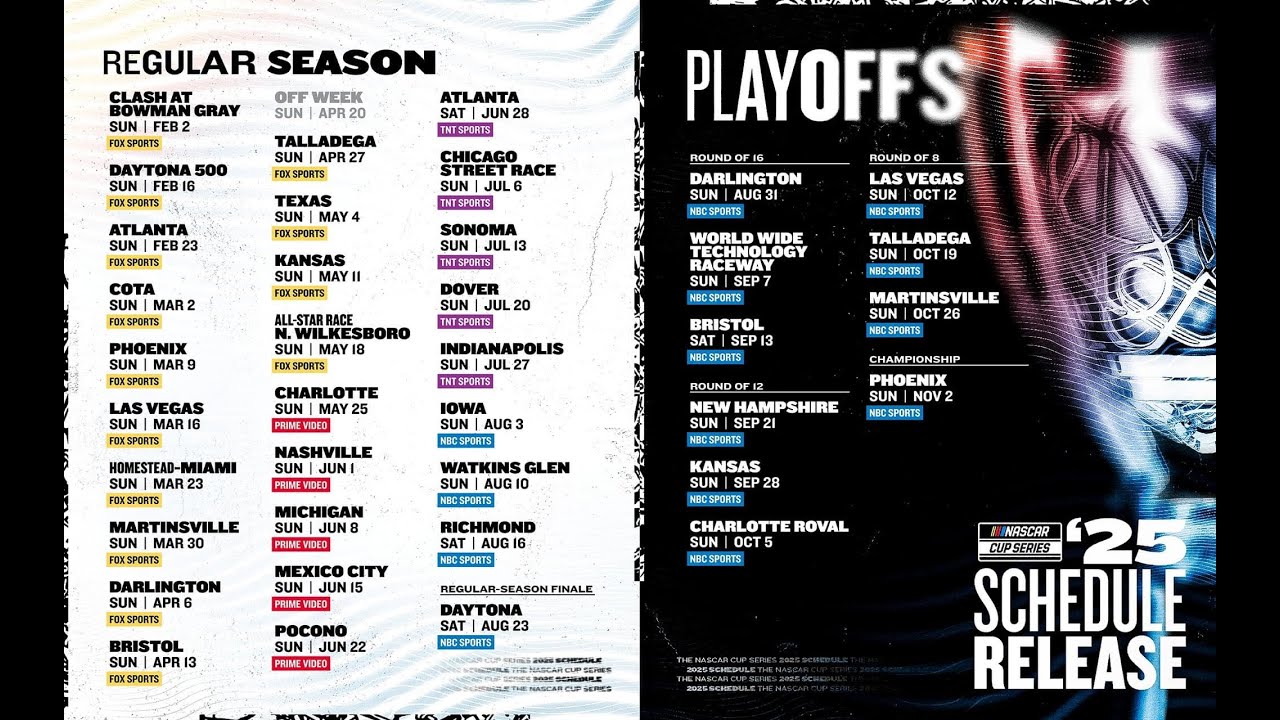 2025 NASCAR Schedule Breakdown MIS June Race Returns The Return Of 2025-nascar-schedule-breakdown-mis-june-race-returns-the-return-of