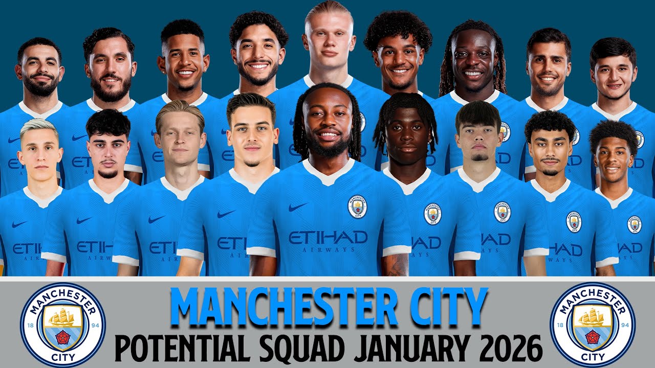 Manchester City Potential Squad January 2026 | Transfer Rumours & New Players