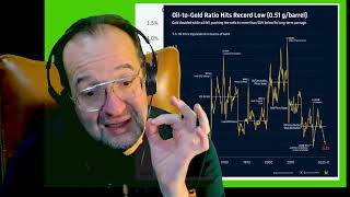 This Signals a Monetary Breakdown — Oil vs Gold Just Hit a Record Low