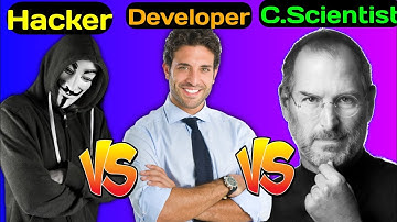 COMPUTER SCIENTIST VS Developer VS HACKER | Who is Best ? | Who Has More Knowledge ?