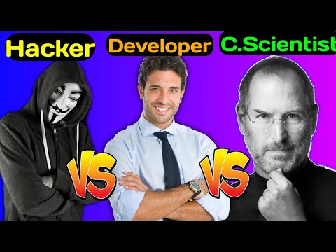 COMPUTER SCIENTIST VS Developer VS HACKER | Who is Best ? | Who Has More Knowledge ?