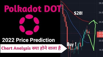 💟 Polkadot DOT | Price Prediction 2022 | Quick Chart Analysis in हिंदी #shorts