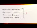 Додавання і віднімання дробів з різними знаменниками. Завдання 8