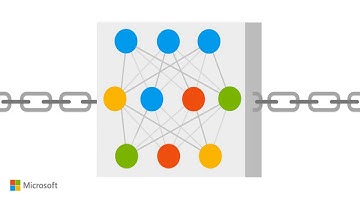 Decentralized & Collaborative AI on Blockchain Setup + Demo