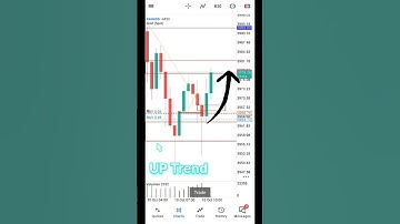 UP trand Best strategy XAUUSD gold forex market ✅💯💸📉📊 #trading #forex #stockmarket #forextrader