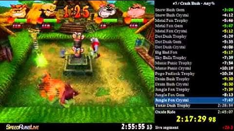 Crash Bash: Any% speedrun in 2:34:46.57 - 2 / 2