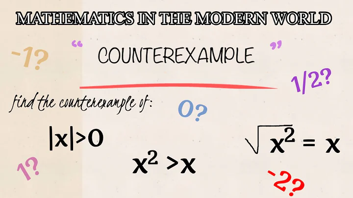 FINDING COUNTEREXAMPLE | HOW TO DISPROVE A STATEMENT | Mathematics in the Modern World topic