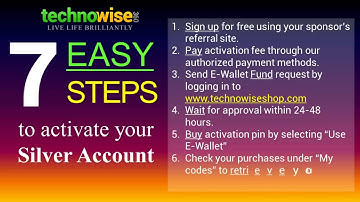 Technowise 360: How To Activate Account in 7 Easy Steps [2014]