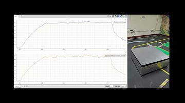 Testing Sensor Data Transmission with ROS2 - Turix V2