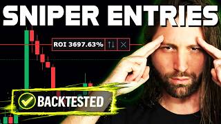 The GAME CHANGER SMC Order Block & Volume Profile Strategy | 4,000% ROI Trade