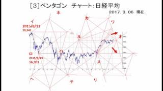 Web seminar 20170410-2