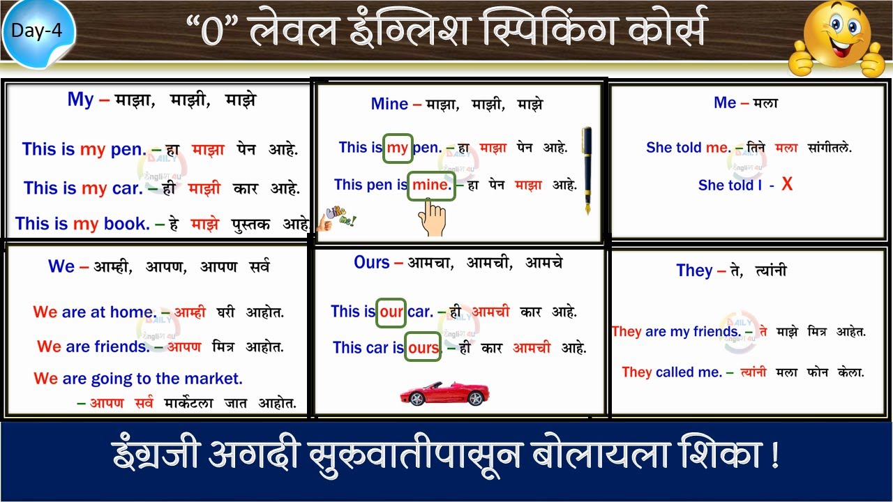 0 LEVEL ENGLISH SPEAKING COURSE DAY 4 | इंग्रजी बोलायला खूप सोप्या पद्धतीने शिका | All Pronouns
