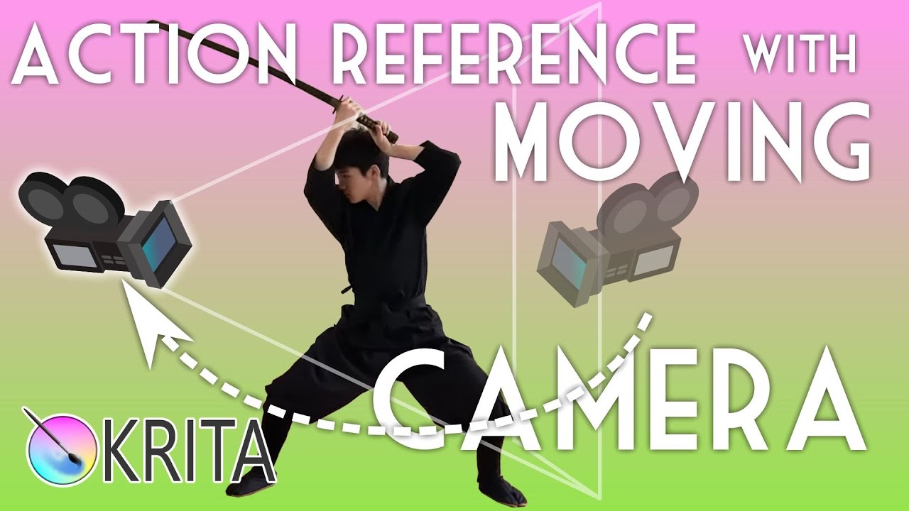 Motion Reference Video LIVESTREAM: Action Reference with Moving Camera - YouTube