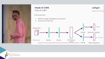 Deep Learning Semantic Segmentation for Nucleus Detection - Dawid Rymarczyk
