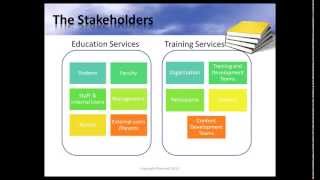 Copy of Cloud Computing for Education and Training Services