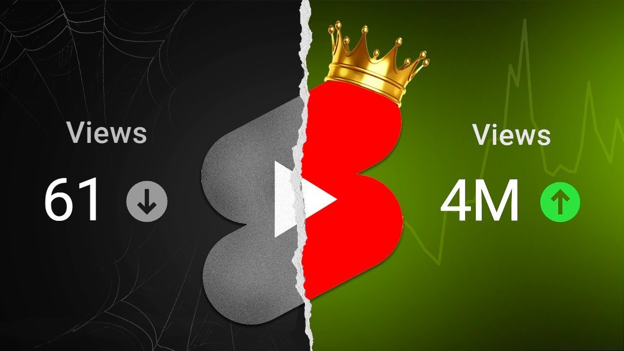 Youtube Shorts Viral Karne Ke Best Tips Aur Tricks 2024