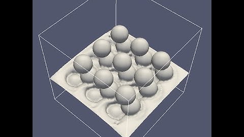Interaction between particles and fluids