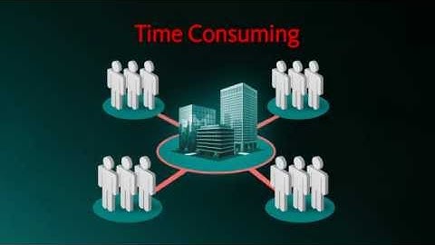 Collaboration and Data Management - Administrators