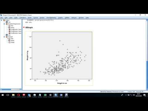 SPSS (R Essentials) - Quantile Regression