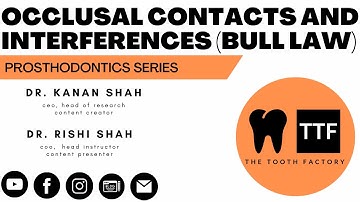 Occlusal Contacts and Interferences (BULL LAW) | Prosthodontics | Full Lecture 2023