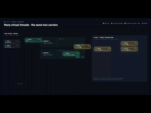 Baaaiii Threads: The Ultimate Guide