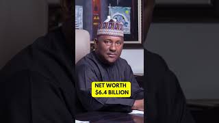 Nigerian Billionaires on Forbes List