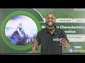 Grade 10 Geography | Unit 1: Mountain Characteristics and Formation Processes