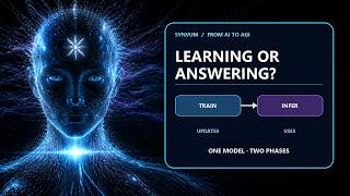 SYNVUM TEACHES - Episode 004 - Training vs. Inference: When AI Learns and When It Answers