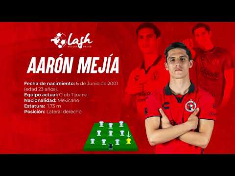 Vista previa del video de YouTube