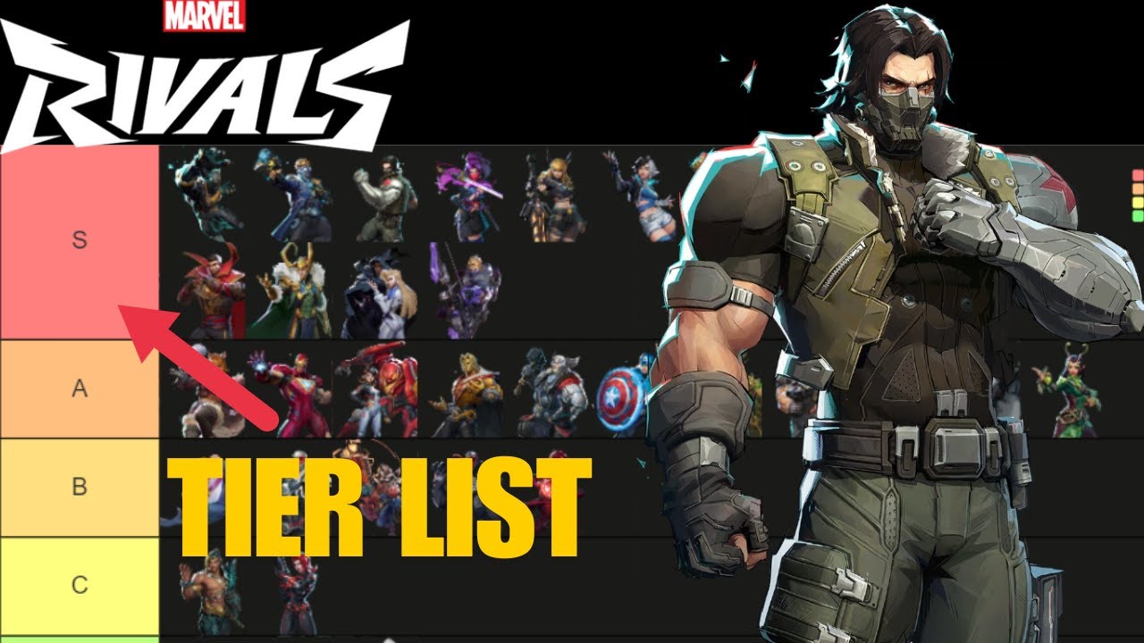 RANKING EVERY HERO IN MARVEL RIVALS - YouTube
