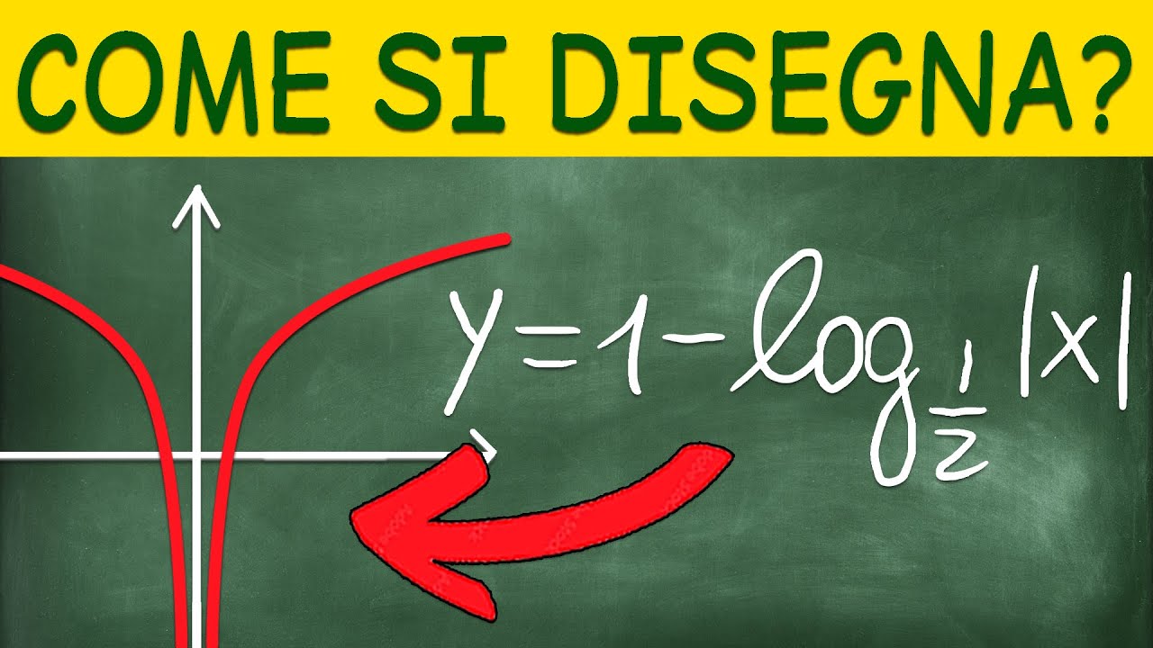 Disegnare Funzioni Logaritmiche con Valori Assoluti, Traslazioni e Simmetrie - 4 Esercizi Svolti