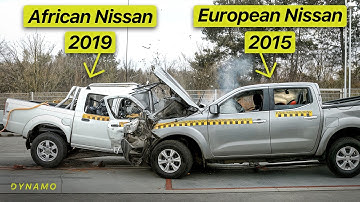 Same Car. Different Country. Deadlier in a Crash. The Real Reason Carmakers KEEP Doing This