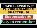 ELECTROSTATICS CLASS -12 PHYSICS LECTURE💯 Uttarakhand bsc nursing Entrance 2025 ✅Rapid revision