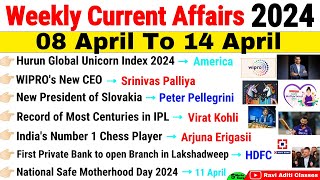 8 To 14 April Weekly Current Affairs 2024 | April Second Week Current Affairs | Current Affairs 2024