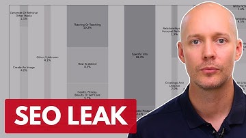 OpenAI’s ChatGPT Report: What SEO Pros Need to Know