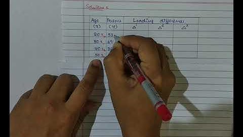 Statistics - Interpolation and Extrapolation - Part 2 - 2nd PU, 10+2, Class 12
