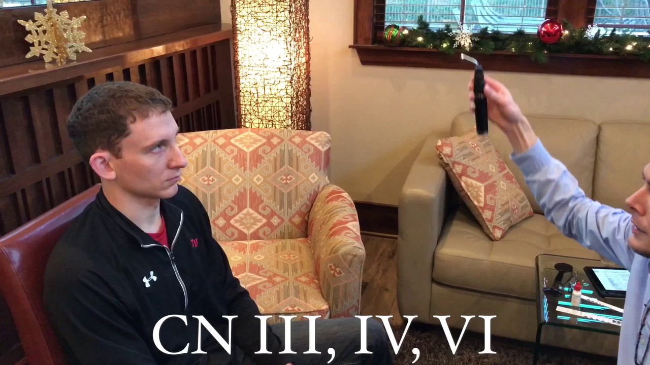 Cranial Nerve Testing