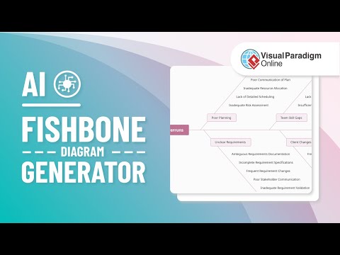 [Tutorial] Generate Fishbone Diagram with AI - video from Visual Paradigm