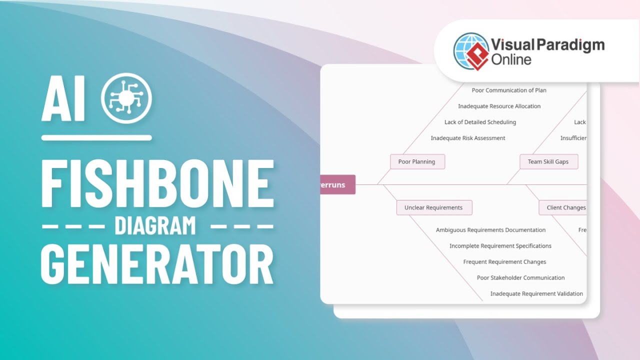 [Tutorial] Generate Fishbone Diagram with AI - YouTube