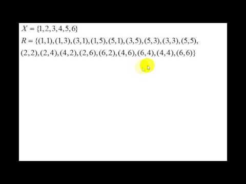 Интуитивная топология |
