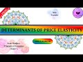 Determinants of Elasticity explained under 10 minutes | Micro Economics