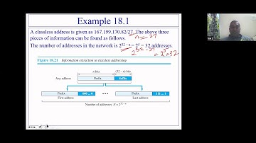 DC Module 4 Date 20 04 2020 VL P3