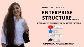 How to create a Company, Company code, plant, storage location, purchase organization.